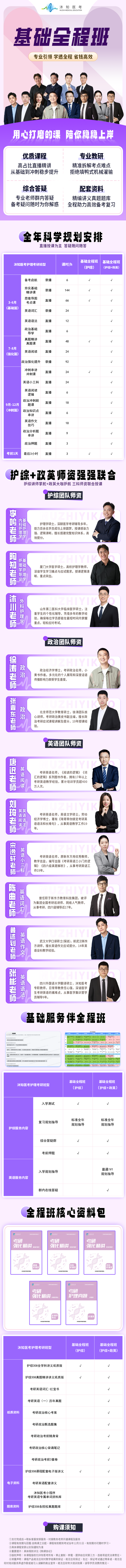 护理名师班 · 定向突破